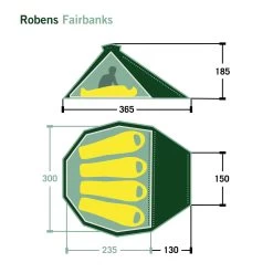 Robens FAIRBANKS - Tipi -Online Camping Angebote 5637931089 k fairbanks robens 24